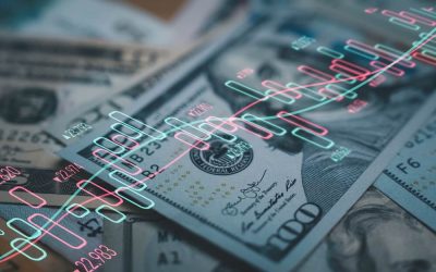 Analytics technical for traders