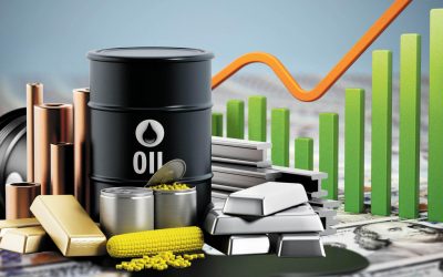 prices for commodities