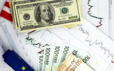 forex market community