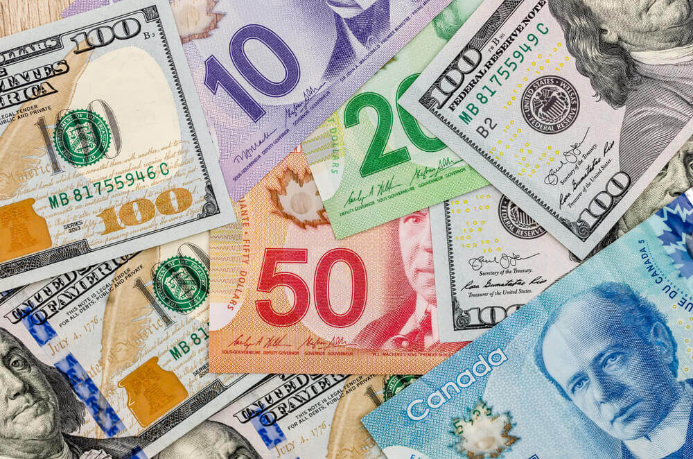 How to trade the Canadian dollar
