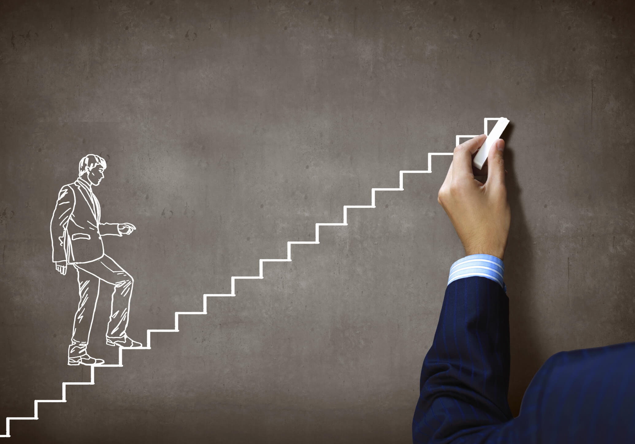 Habits of Successful Investors