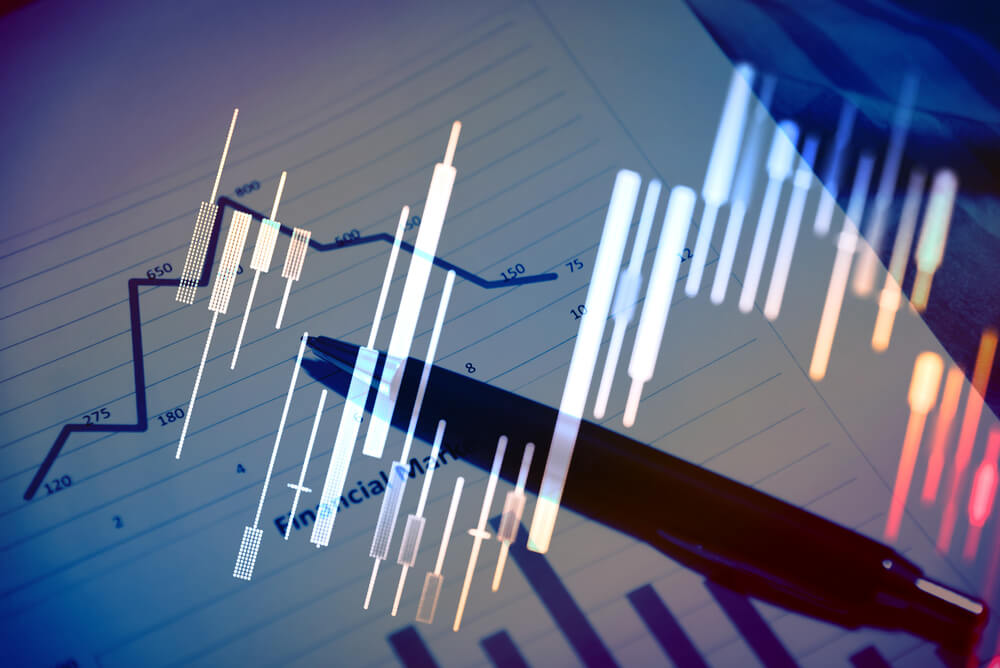 trading with stop loss