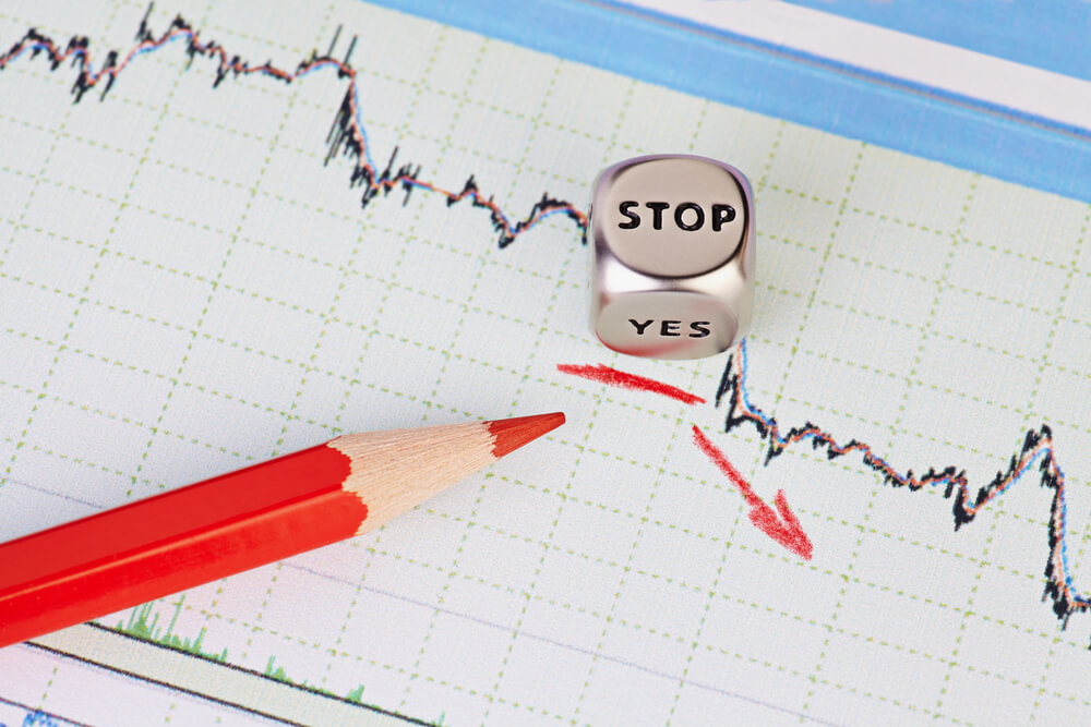 where to set stop loss