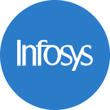 INFY.US