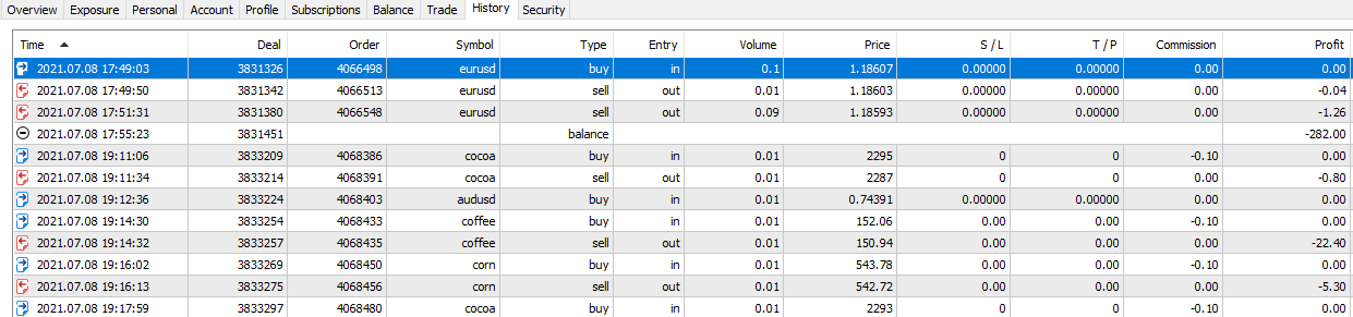 RAMM system for investors